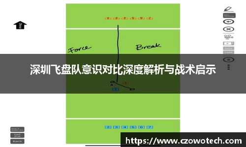 易游