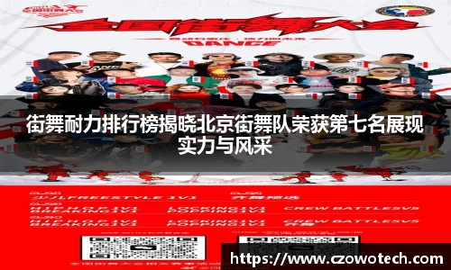 街舞耐力排行榜揭晓北京街舞队荣获第七名展现实力与风采
